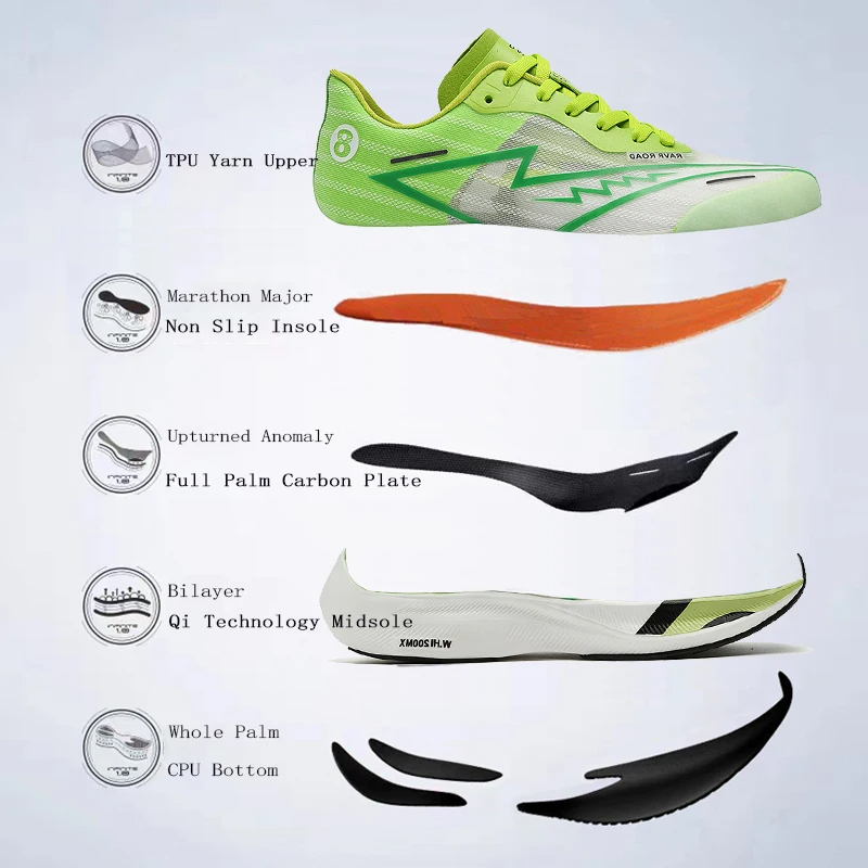 Fashion Men's Sneakers Summer  - مراجعة Crossfit Training وسعره