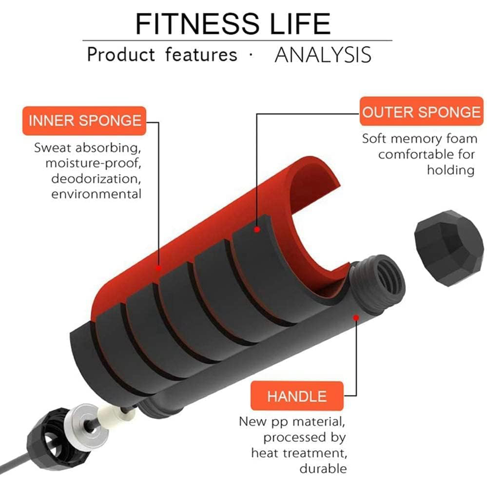 Jump Rope for Fitness,Speed Ju - مراجعة Jump Rope Speed Bearing وسعره
