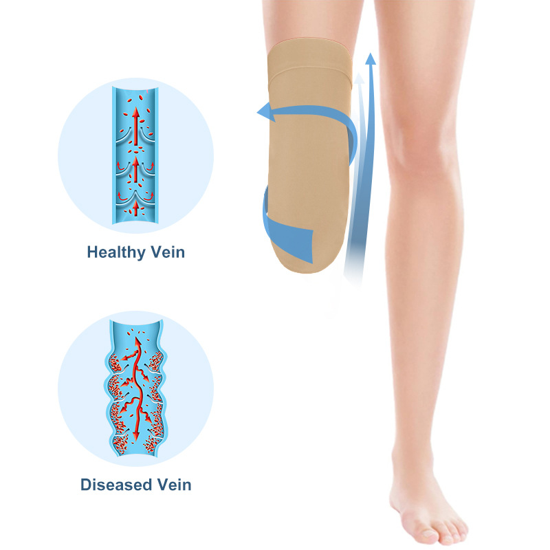 3mm thick Calf Prosthetic Gel  - مراجعة Knee Sleeve Pair وسعره