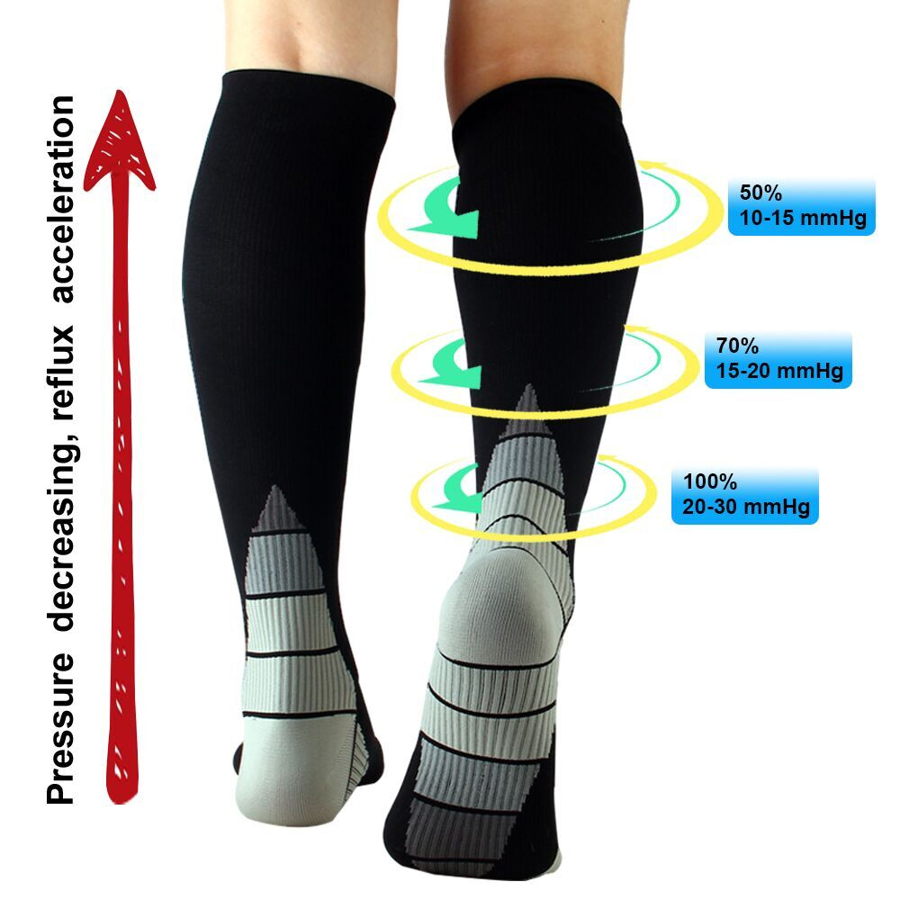 New Compression Socks Graduate - مراجعة Crossfit Training وسعره
