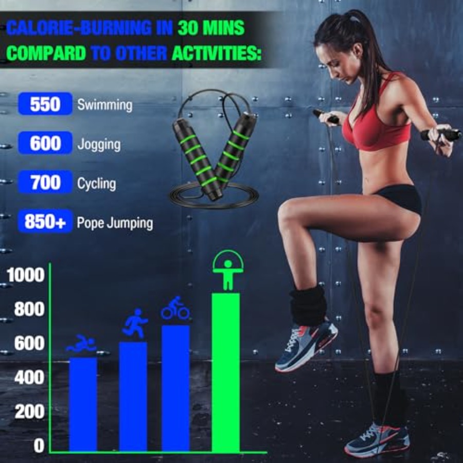 24 Pieces Jump Ropes for Fitne - مراجعة Jump Rope Speed Bearing وسعره