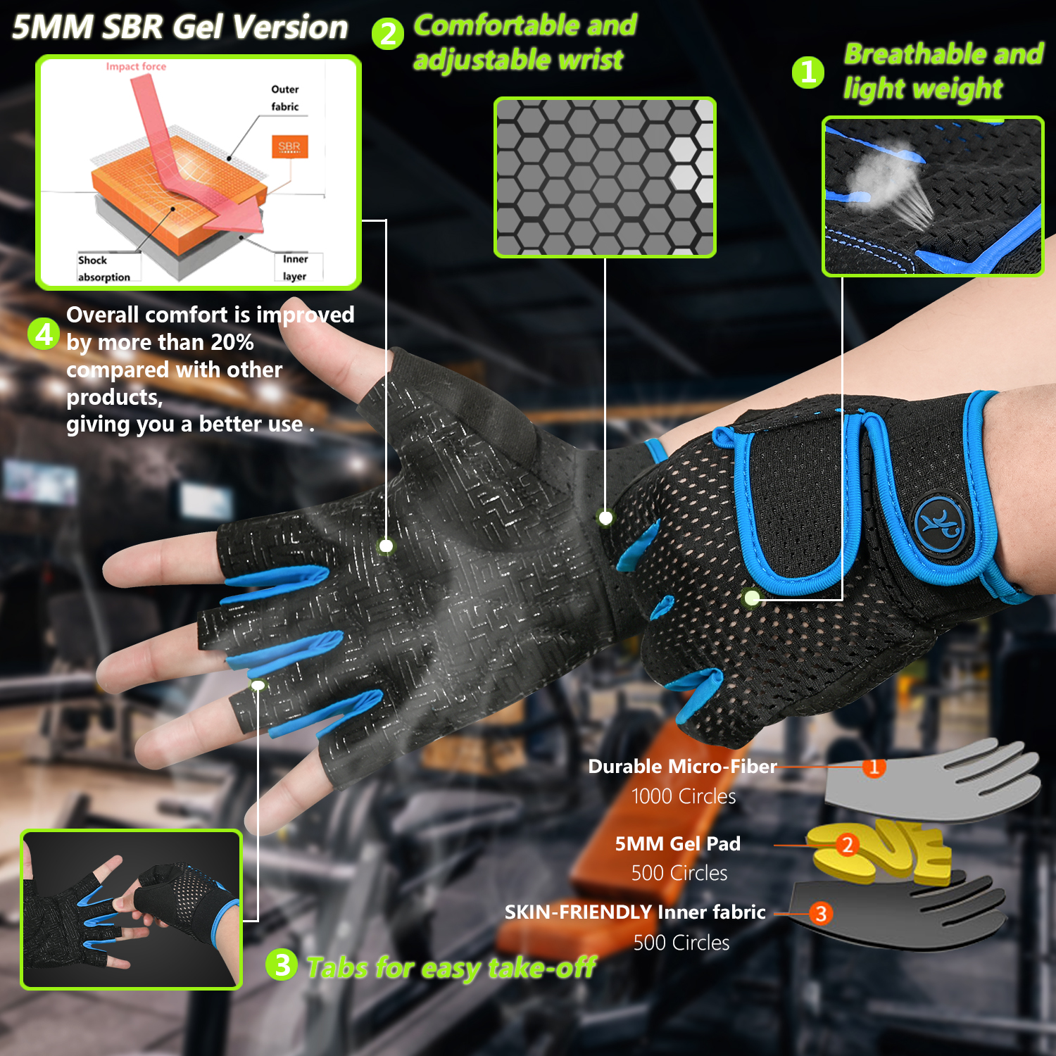 MOREOK Gym Gloves Breathable A - مراجعة Best Crossfit Gear وسعره